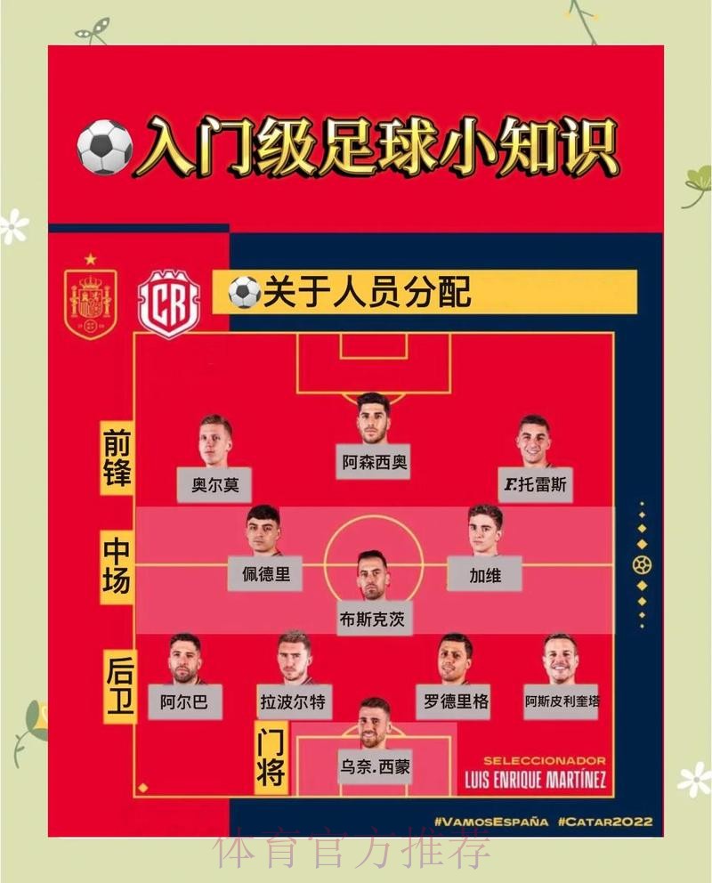 全面解析世界杯足球投注玩法攻略 全面解析世界杯足球投注玩法攻略
