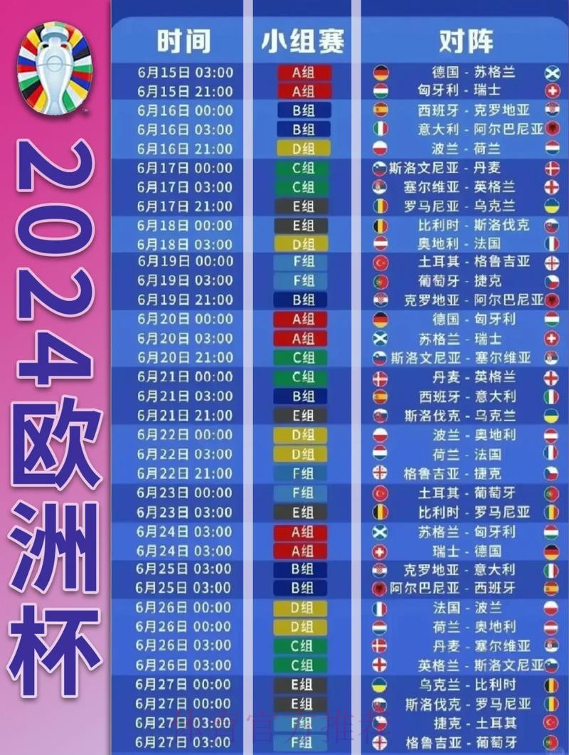 深入解析世界杯比分变化规律 深入解析世界杯比分变化规律