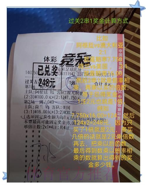 全面解析世界杯投注比例趋势 全面解析世界杯投注比例趋势