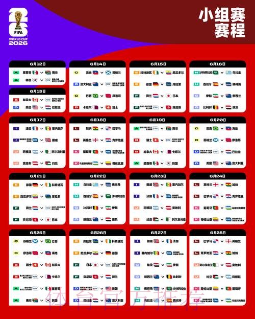 2026年足球世界杯完整赛程解析 2026年足球世界杯完整赛程解析